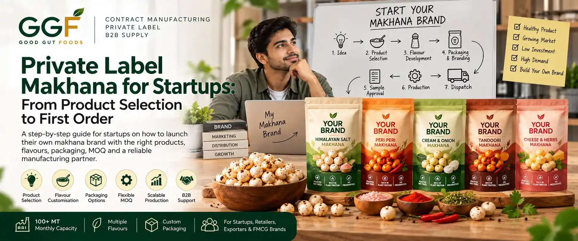 Private Label Makhana for Startups: From Product Selection to First Order